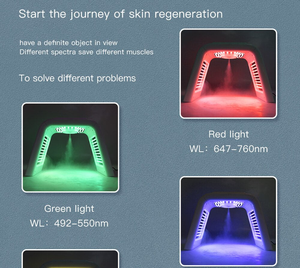 7 Colors LED Light Therapy Facial Mask