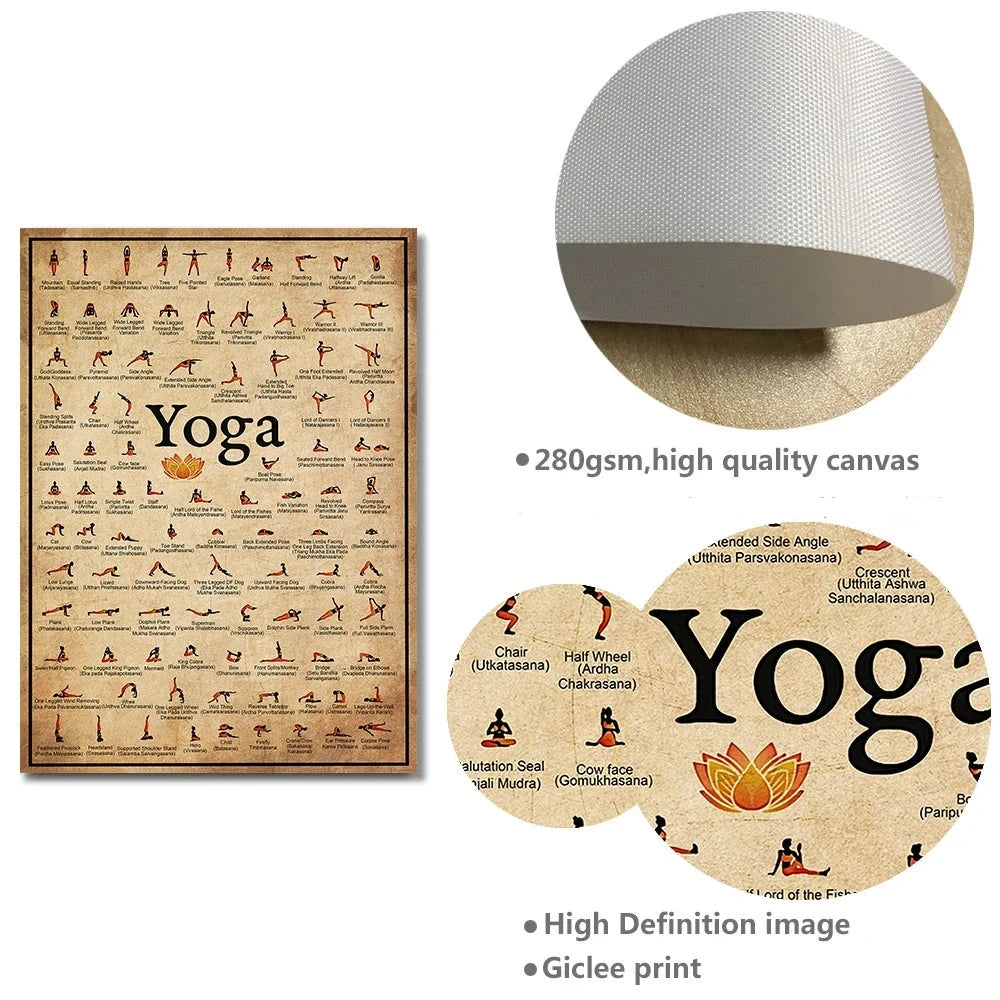 Yoga Pose Ashtanga Health Poster Canvas Wall Art